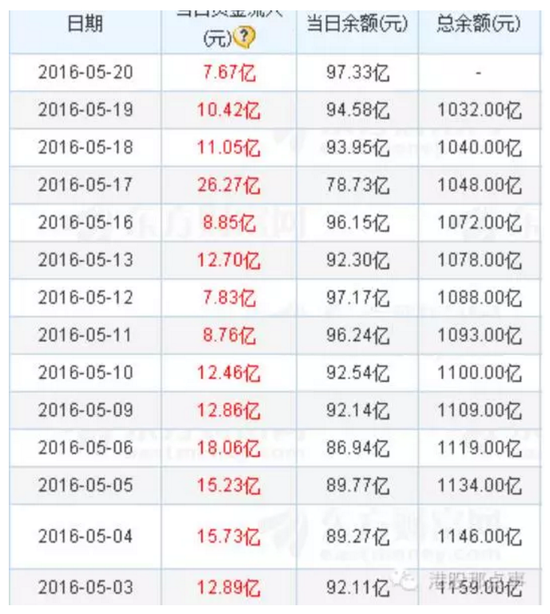 为什么说港股是价值投资者的盛宴?_锦江投资