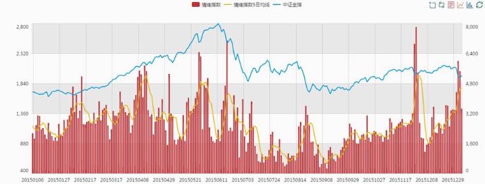 爱体育- 爱体育官方网站- 爱体育APP下载民生银行终止多家第三方平台基金代销业务合作代销新规落地前行业重构已悄然启动