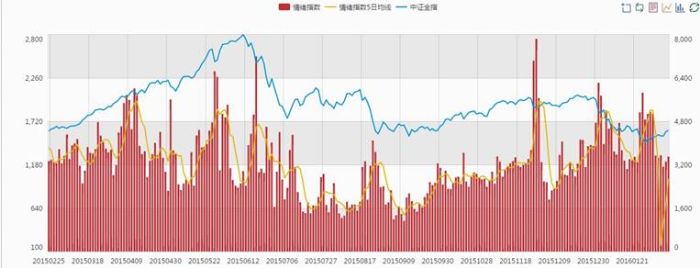 爱体育- 爱体育官方网站- 爱体育APP下载基金行业亮相投洽会 召开首次中资基金机构国际化建设交流会